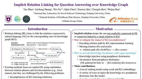Implicit Relation Linking for Question Answering over Knowledge Graph
