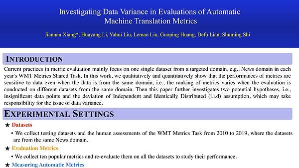 Investigating Data Variance in Evaluations of Automatic Machine Translation Metrics