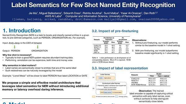 Label Semantics for Few Shot Named Entity Recognition