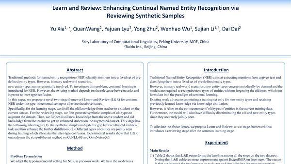 Learn and Review: Enhancing Continual Named Entity Recognition via Reviewing Synthetic Samples