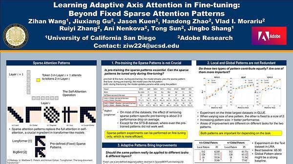 Learning Adaptive Axis Attentions in Fine-tuning: Beyond Fixed Sparse Attention Patterns