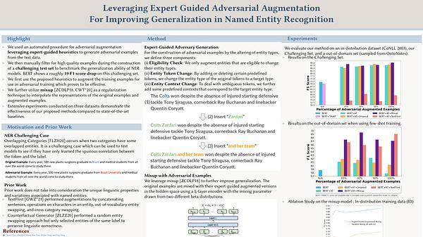 Leveraging Expert Guided Adversarial Augmentation For Improving Generalization in Named Entity Recognition