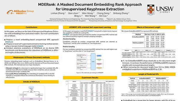 MDERank: A Masked Document Embedding Rank Approach for Unsupervised Keyphrase Extraction