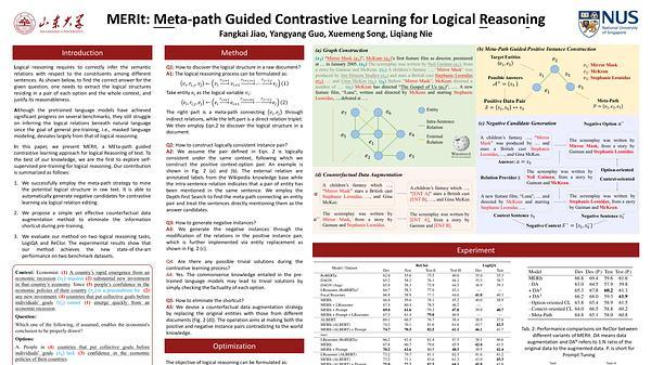 MERIt: Meta-Path Guided Contrastive Learning for Logical Reasoning