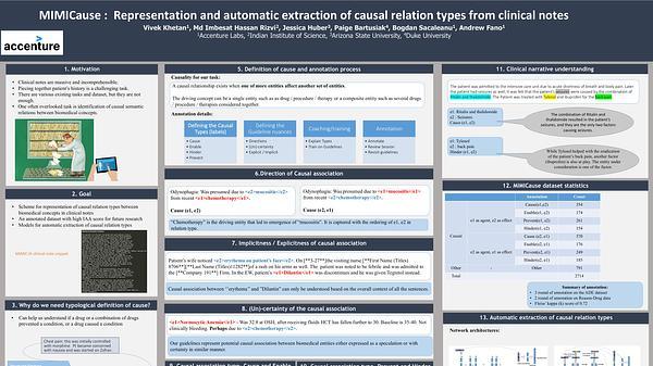 MIMICause: Representation and automatic extraction of causal relation types from clinical notes