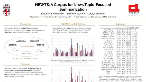 NEWTS: A Corpus for News Topic-Focused Summarization