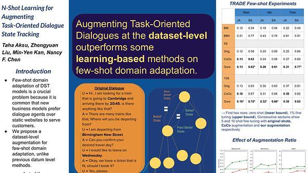 N-Shot Learning for Augmenting Task-Oriented Dialogue State Tracking