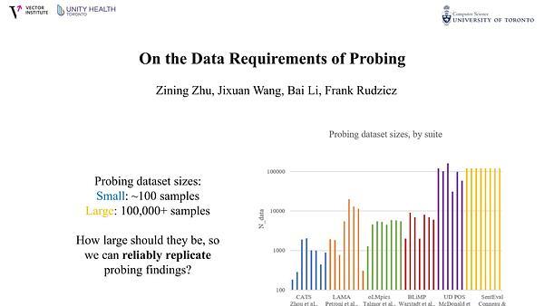 On the data requirements of probing