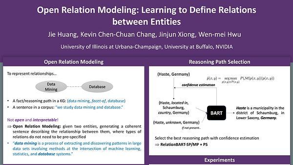 Open Relation Modeling: Learning to Define Relations between Entities
