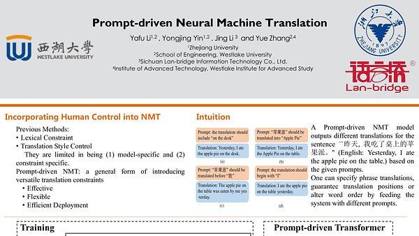 Prompt-Driven Neural Machine Translation