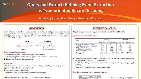 Query and Extract: Refining Event Extraction as Type-oriented Binary Decoding