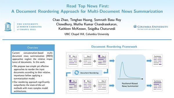 Read Top News First: A Document Reordering Approach for Multi-Document News Summarization