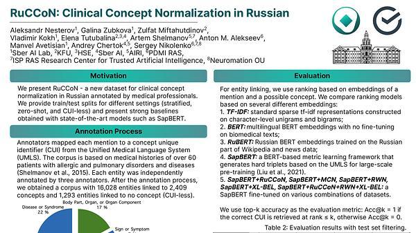 RuCCoN: Clinical Concept Normalization in Russian