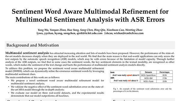 Sentiment Word Aware Multimodal Refinement for Multimodal Sentiment Analysis with ASR Errors