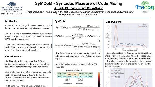 SyMCoM - Syntactic Measure of Code Mixing A Study Of English-Hindi Code-Mixing