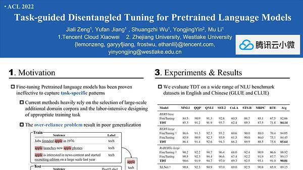 Task-guided Disentangled Tuning for Pretrained Language Models