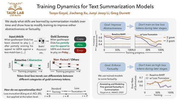 Training Dynamics for Text Summarization Models