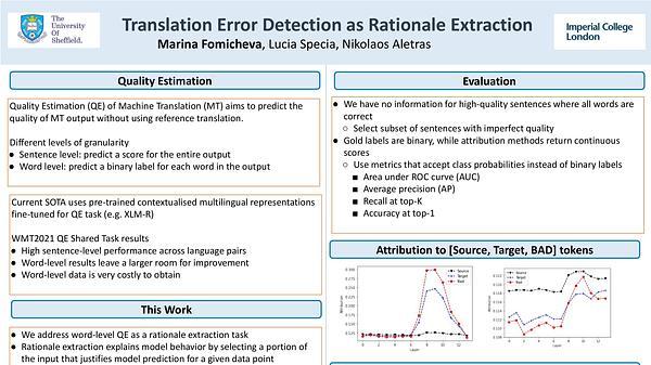 Translation Error Detection as Rationale Extraction