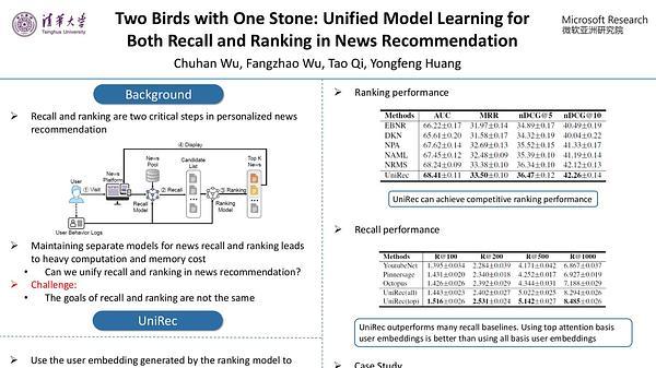 Two Birds with One Stone: Unified Model Learning for Both Recall and Ranking in News Recommendation