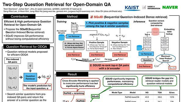 Two-Step Question Retrieval for Open-Domain QA