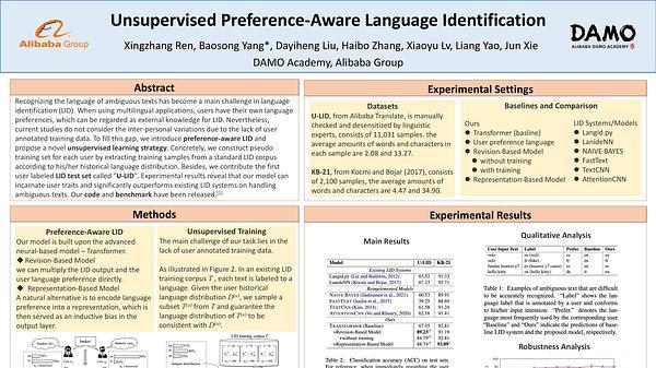 Unsupervised Preference-Aware Language Identification