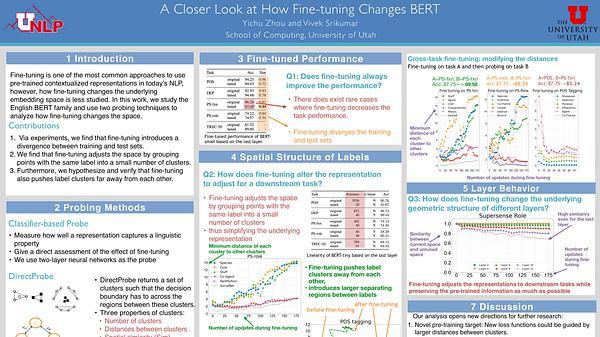 A Closer Look at How Fine-tuning Changes BERT