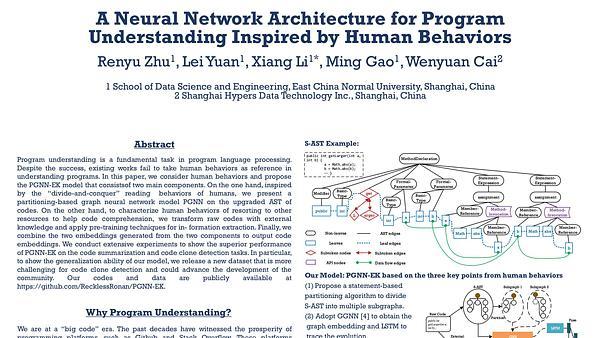 A Neural Network Architecture for Program Understanding Inspired by Human Behaviors