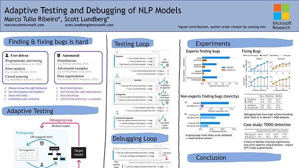 Adaptive Testing and Debugging of NLP Models