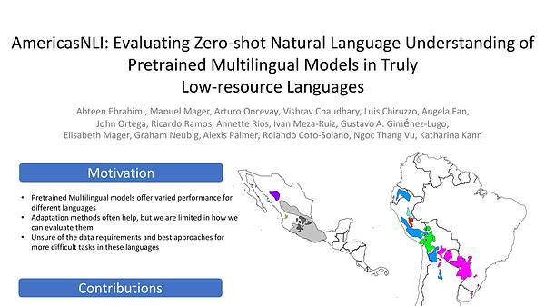 AmericasNLI: Evaluating Zero-shot Natural Language Understanding of Pretrained Multilingual Models in Truly Low-resource Languages