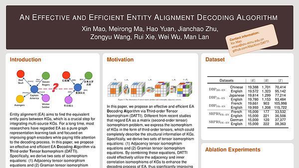 An Effective and Efficient Entity Alignment Decoding Algorithm via Third-Order Tensor Isomorphism