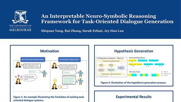 An Interpretable Neuro-Symbolic Reasoning Framework for Task-Oriented Dialogue Generation