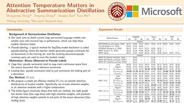 Attention Temperature Matters in Abstractive Summarization Distillation