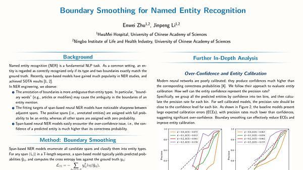 Boundary Smoothing for Named Entity Recognition