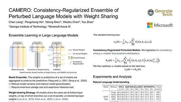 CAMERO: Consistency Regularized Ensemble of Perturbed Language Models with Weight Sharing