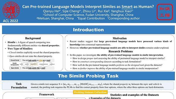 Can Pre-trained Language Models Interpret Similes as Smart as Human?