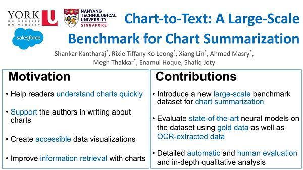 Chart-to-Text: A Large-Scale Benchmark for Chart Summarization