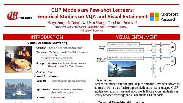 CLIP Models are Few-Shot Learners: Empirical Studies on VQA and Visual Entailment