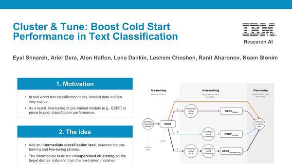 Cluster & Tune: Boost Cold Start Performance in Text Classification