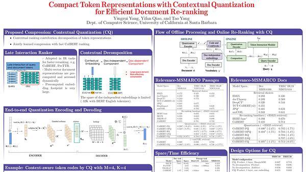 Compact Token Representations with Contextual Quantization for Efficient Document Re-ranking