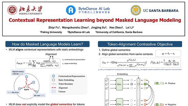 Contextual Representation Learning beyond Masked Language Modeling