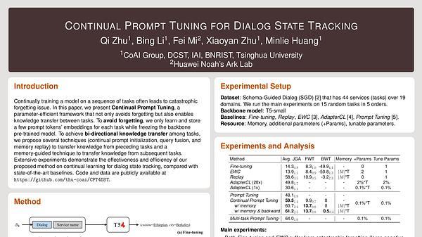Continual Prompt Tuning for Dialog State Tracking