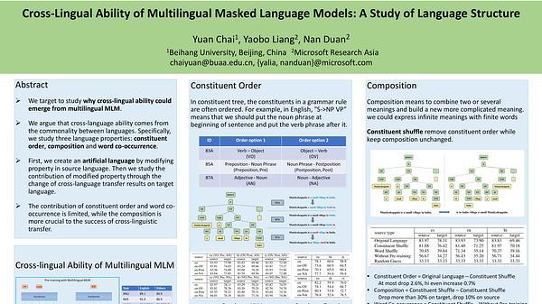 Cross-Lingual Ability of Multilingual Masked Language Models: A Study of Language Structure