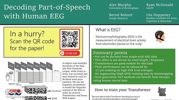 Decoding Part-of-Speech from Human EEG Signals