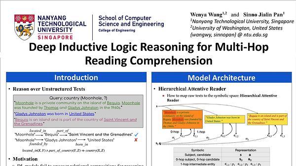 Deep Inductive Logic Reasoning for Multi-Hop Reading Comprehension