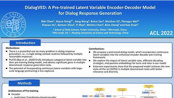 DialogVED: A Pre-trained Latent Variable Encoder-Decoder Model for Dialog Response Generation