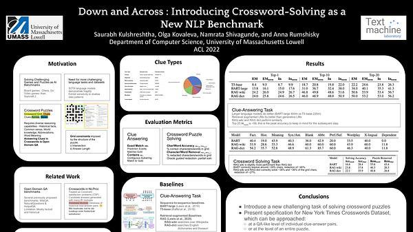Down and Across: Introducing Crossword-Solving as a New NLP Benchmark