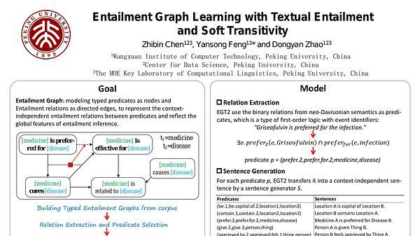 Entailment Graph Learning with Textual Entailment and Soft Transitivity