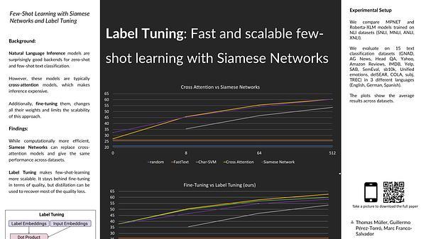 Few-Shot Learning with Siamese Networks and Label Tuning