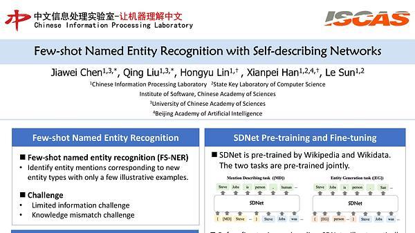 Few-shot Named Entity Recognition with Self-describing Networks