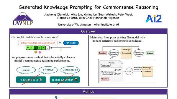 Generated Knowledge Prompting for Commonsense Reasoning